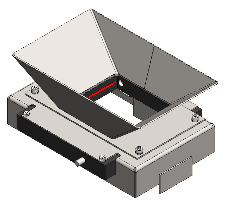 Counting Funnel