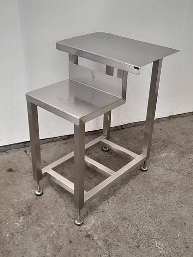 Production Table