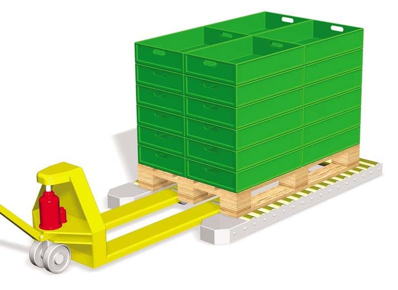 Non driven 2 part roller conveyor