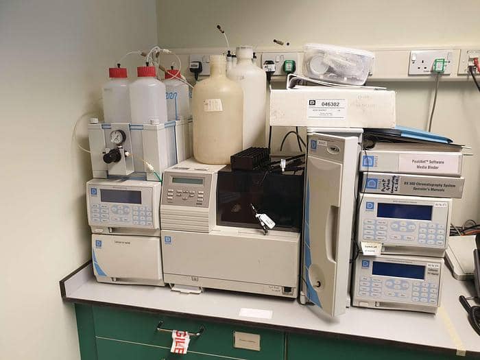Dionex HPLC System